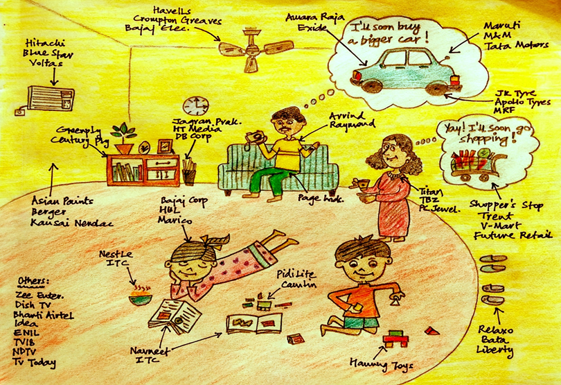 sensex and nifty at home